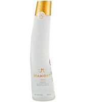 Mamont Vodka