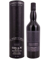 Oban Little Bay Reserve Night's Watch